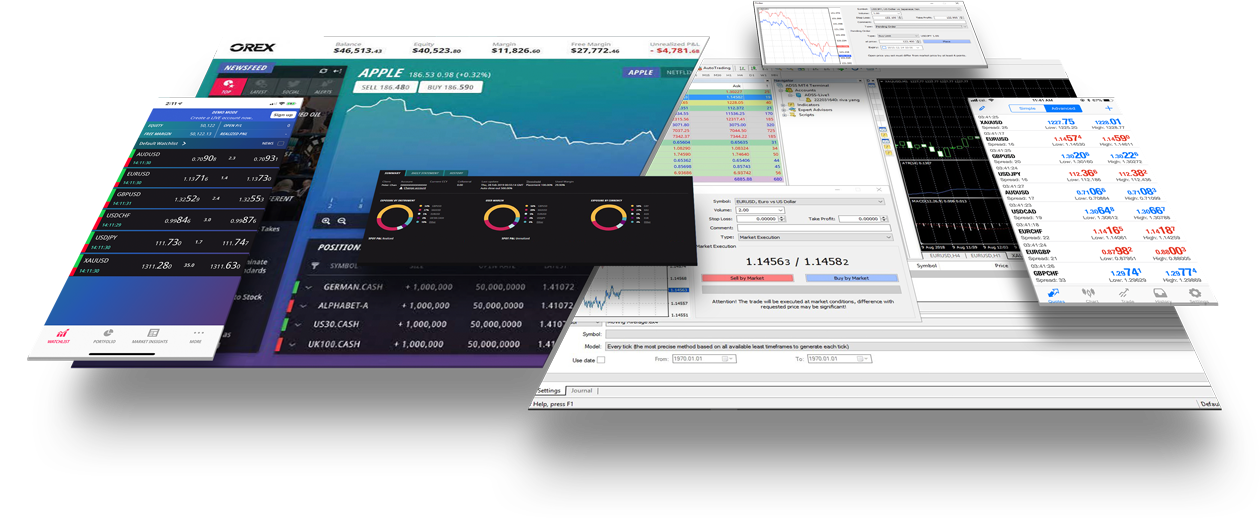 Charting Wealth S Daily Stock Trading Review