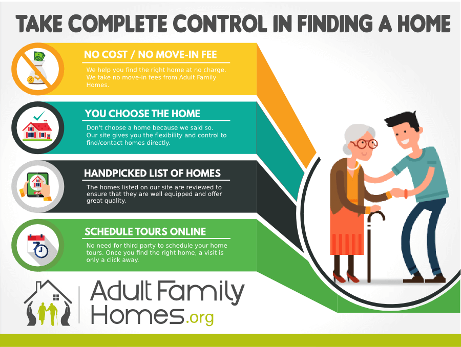 Still variants? adult contact find you very Adult contact find