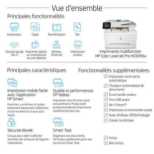 HP Color LaserJet Pro MFP M283FDW 7KW75A photo du produit Secondaire 3 L