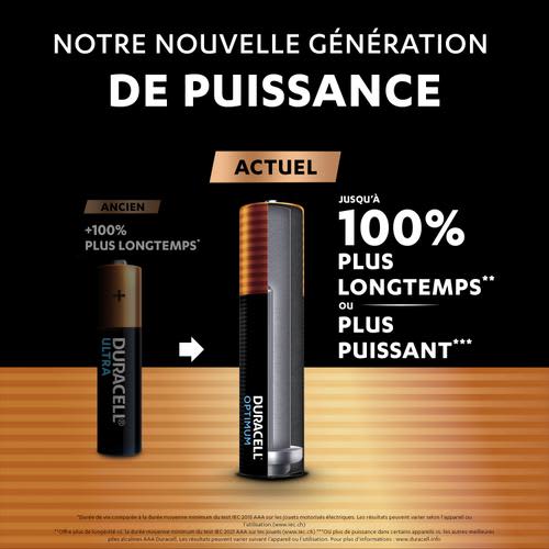 DURACELL Piles alcalines AAA Optimum, 1,5V LR03 MN2400, lot de 8 piles photo du produit Secondaire 1 L