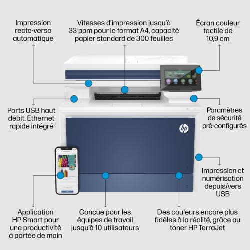 HP Multifonction laser couleur 4 en 1 Color LaserJet Pro 4302FDN photo du produit Secondaire 1 L