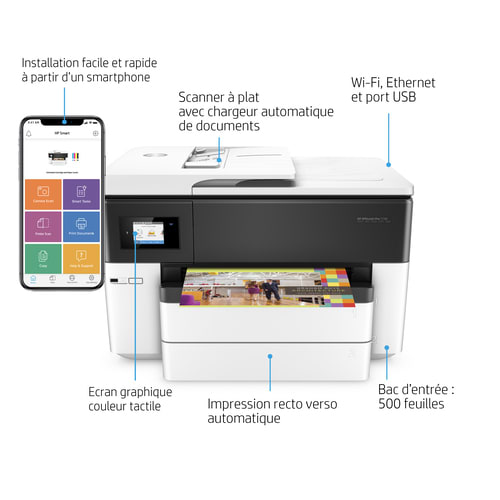 HP OfficeJet Pro 7740 Imprimante tout-en-un grand format (G5J38A) avec cartouche  d'encre HP 952XL noir à haut rendement (F6U19AN) : : Fournitures  pour le bureau