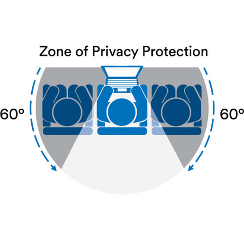 filtre de protection pour écran de pc, filtre écran pc