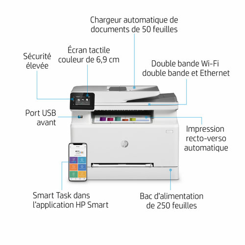 HP Color LaserJet Pro M283fdw Imprimante laser couleur recto/verso