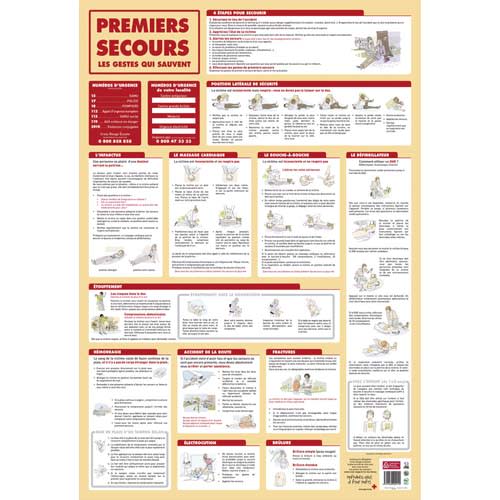 CBG Poster : 1er SECOURS - 52x76cm photo du produit Principale L