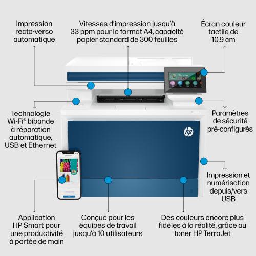 HP Multifonction laser couleur 3 en 1 Color LaserJet Pro 4302DW photo du produit Secondaire 1 L