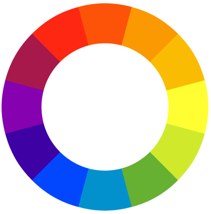 color wheel, 876