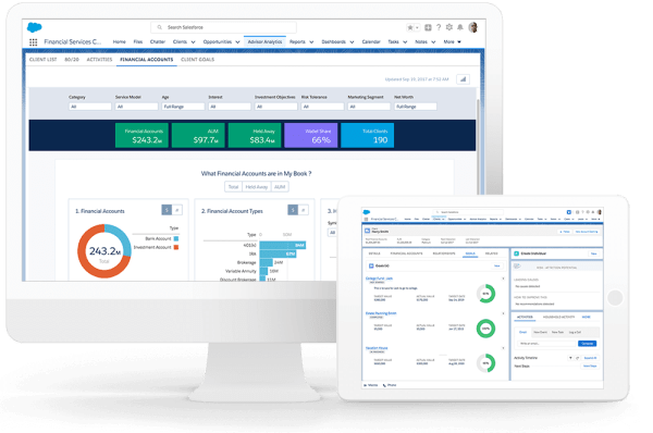 Salesforce Financial Service Cloud