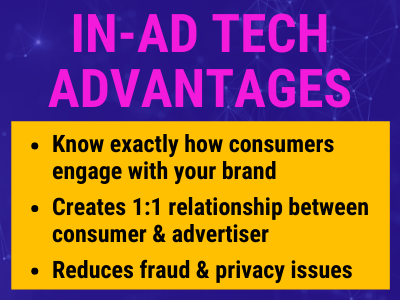 Advantages_of_in-ad_tech