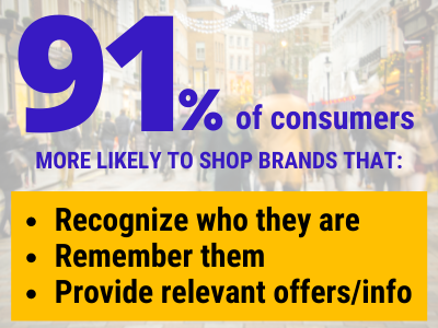 Consumers_Want_Better_Ads