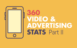 Free Infographic 360 Video Ads Perform Better Than Traditional Display