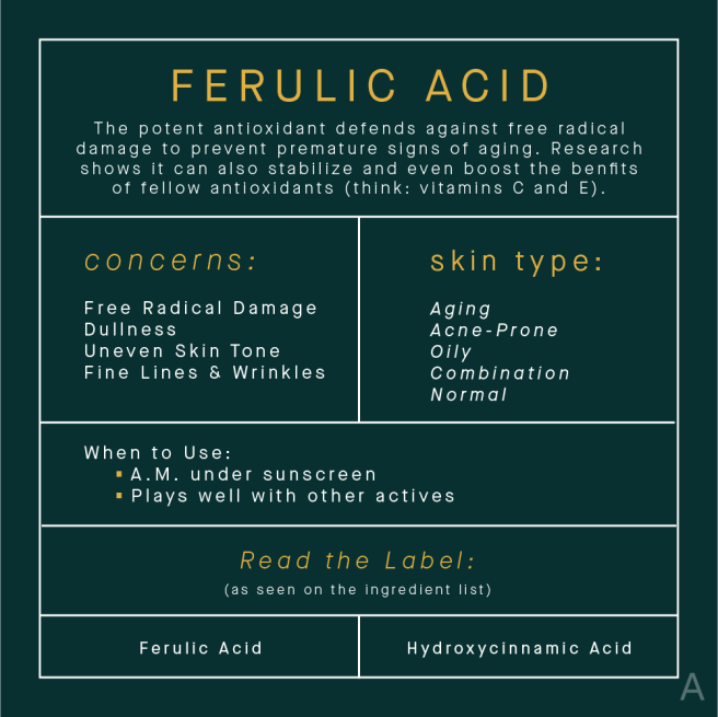 Can Ferulic Acid Powder help with skin brightening and hyperpigmentation?