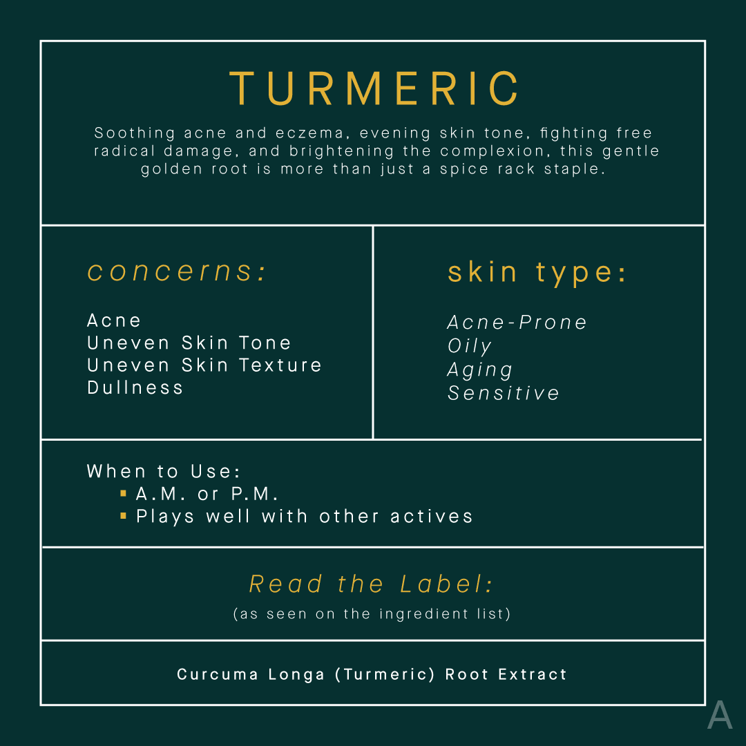 Turmeric Skincare Benefits Infographic