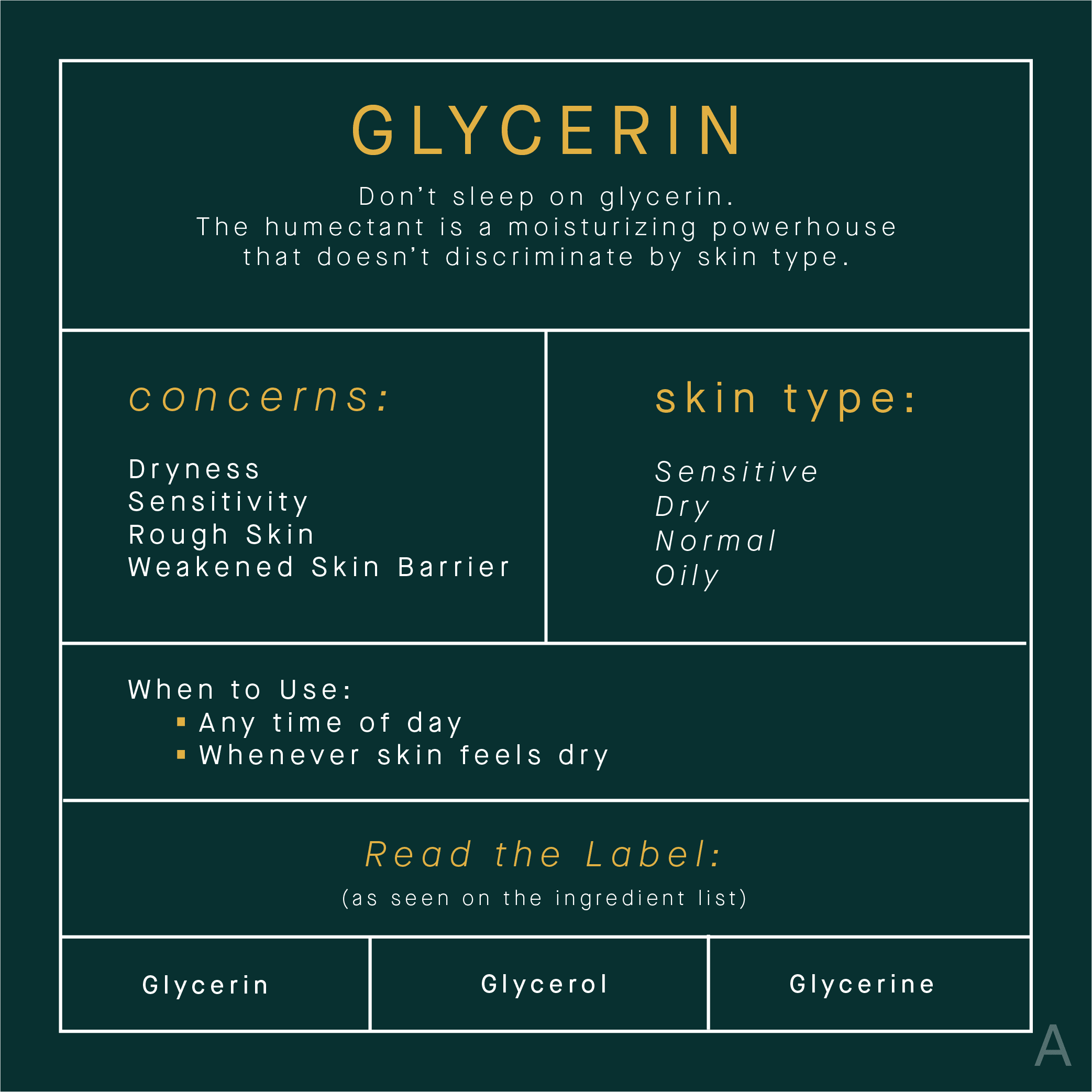 Glycerin-Skincare-Benefits-Infographic