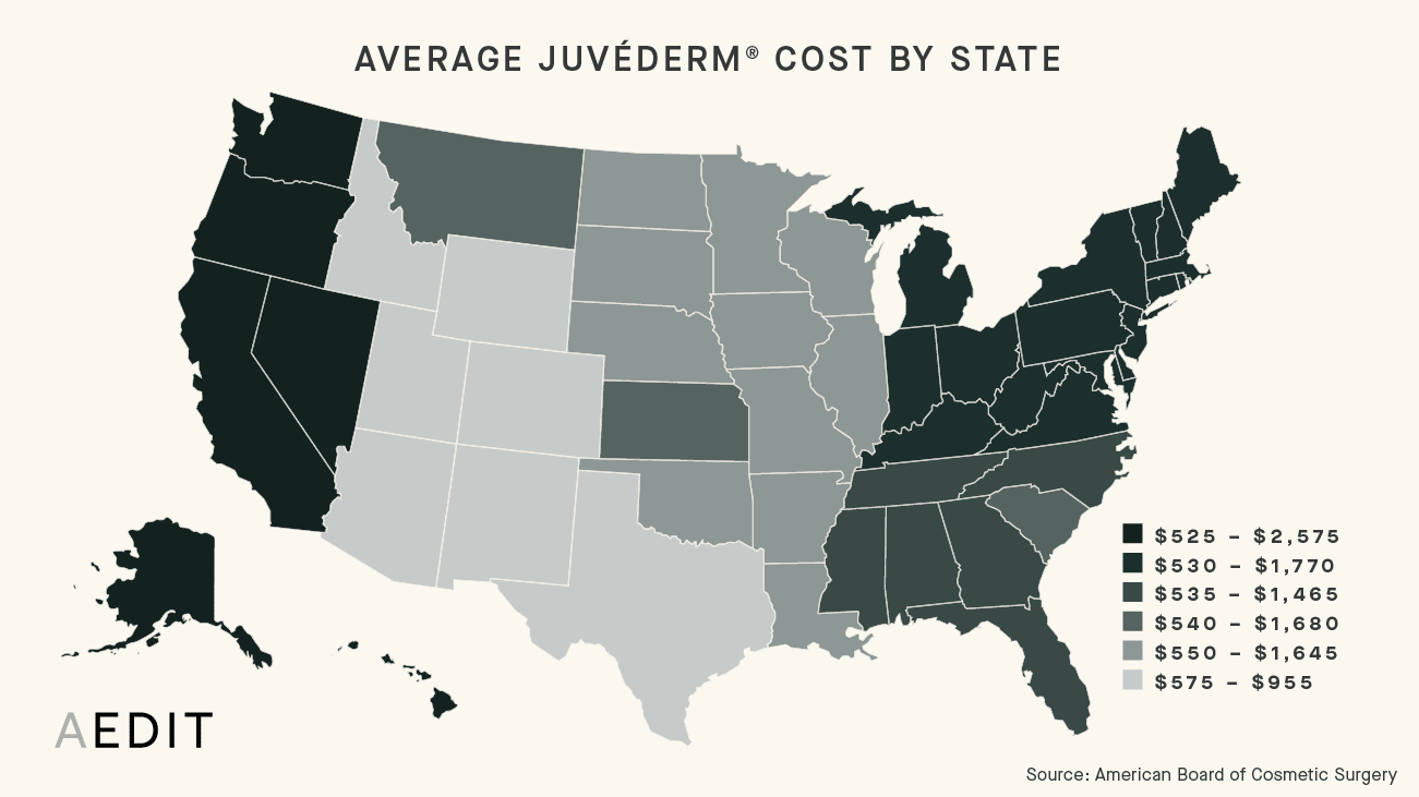 AEDIT Average Juvederm Procedure Costs By State Chart