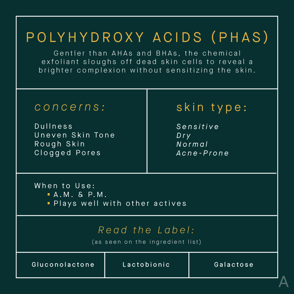 Polyhydroxy Acids PHAs Skincare Benefits Infographic