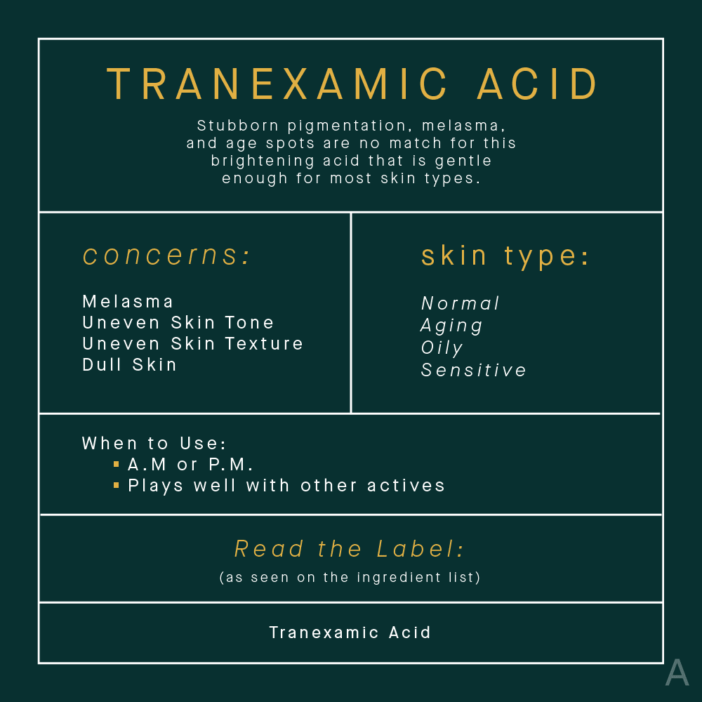 Tranexamic Acid Skincare Benefits Infographic