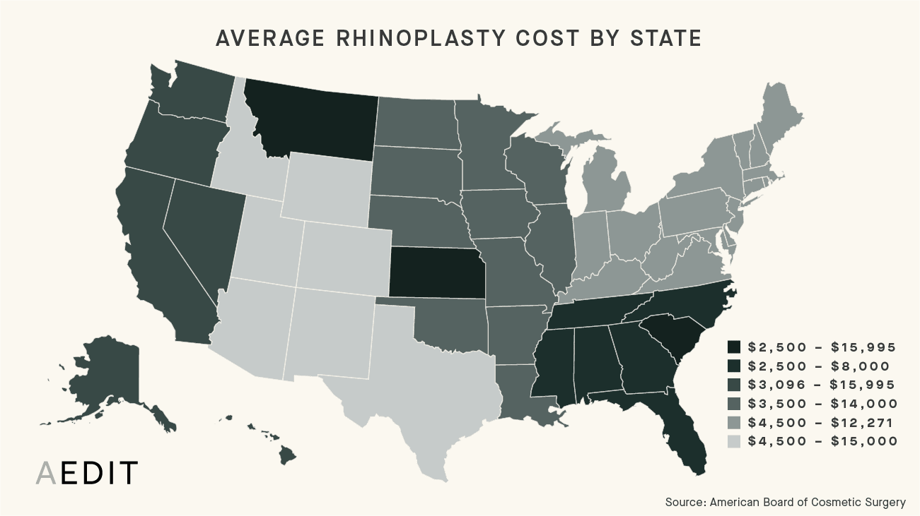 AEDIT Average Rhinoplasty Procedure Costs By State Chart