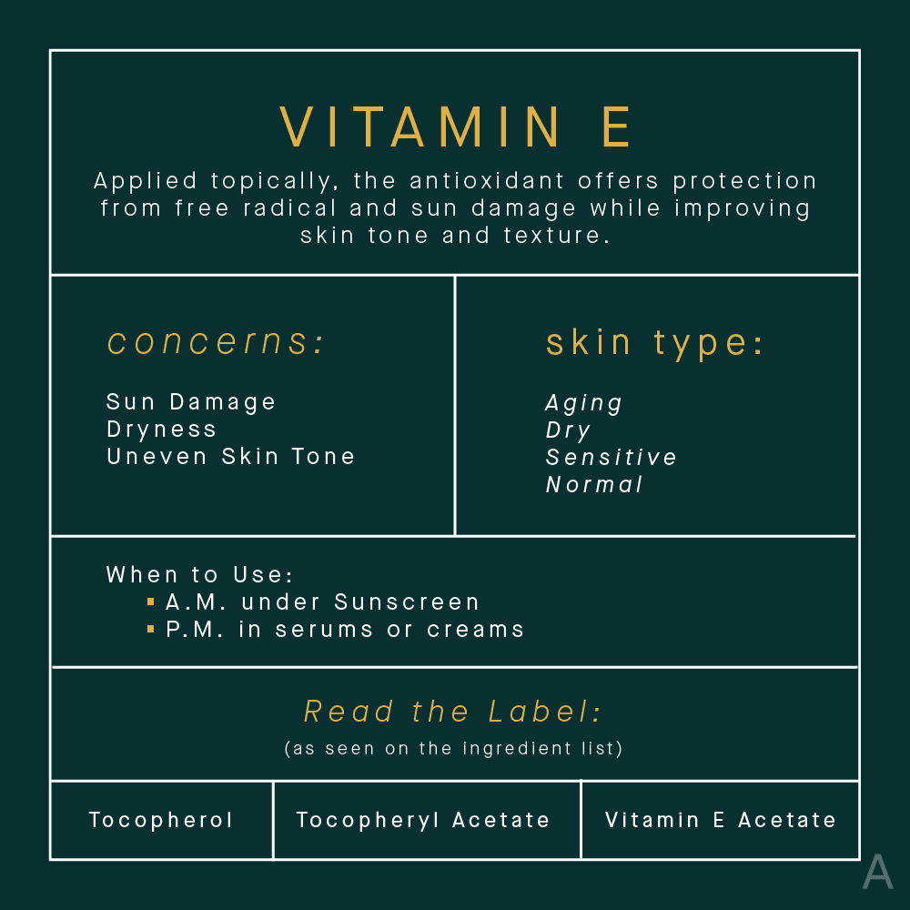 Vitamin E Skincare Benefits Infographic