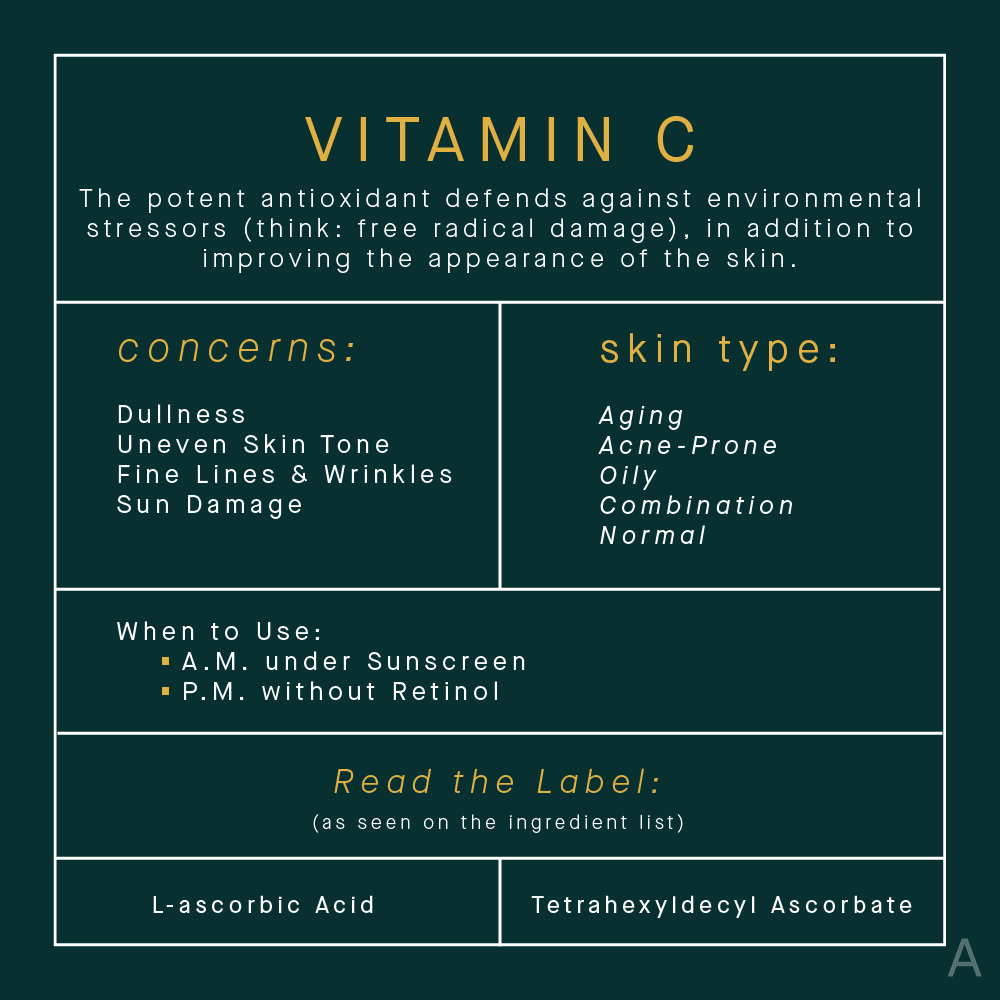 Vitamin C Skincare Benefits Infographic