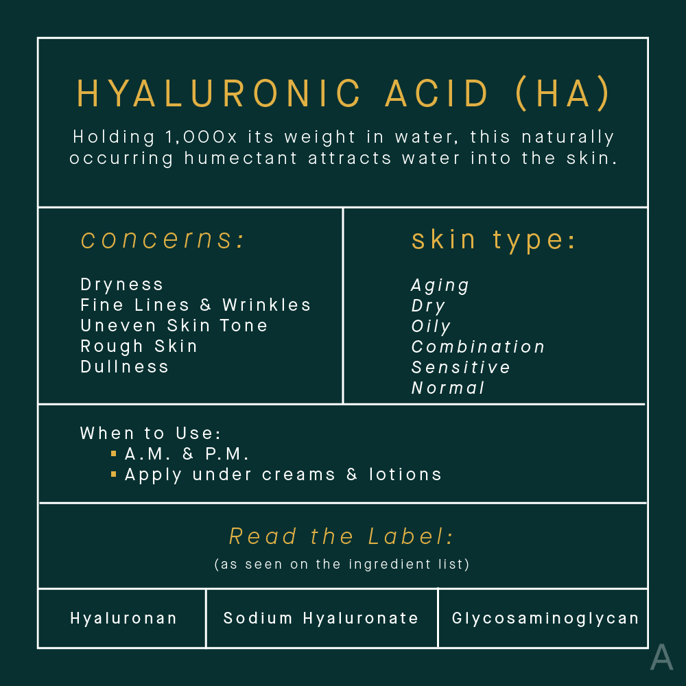 Read the Label All Your Hyaluronic Acid Questions Answered The AEDITION