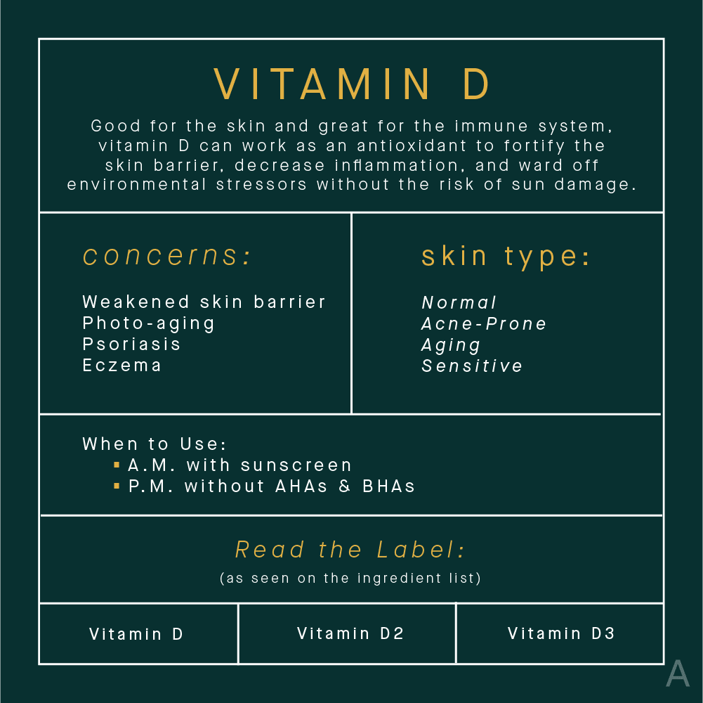 Vitamin D Skincare Benefits Infographic
