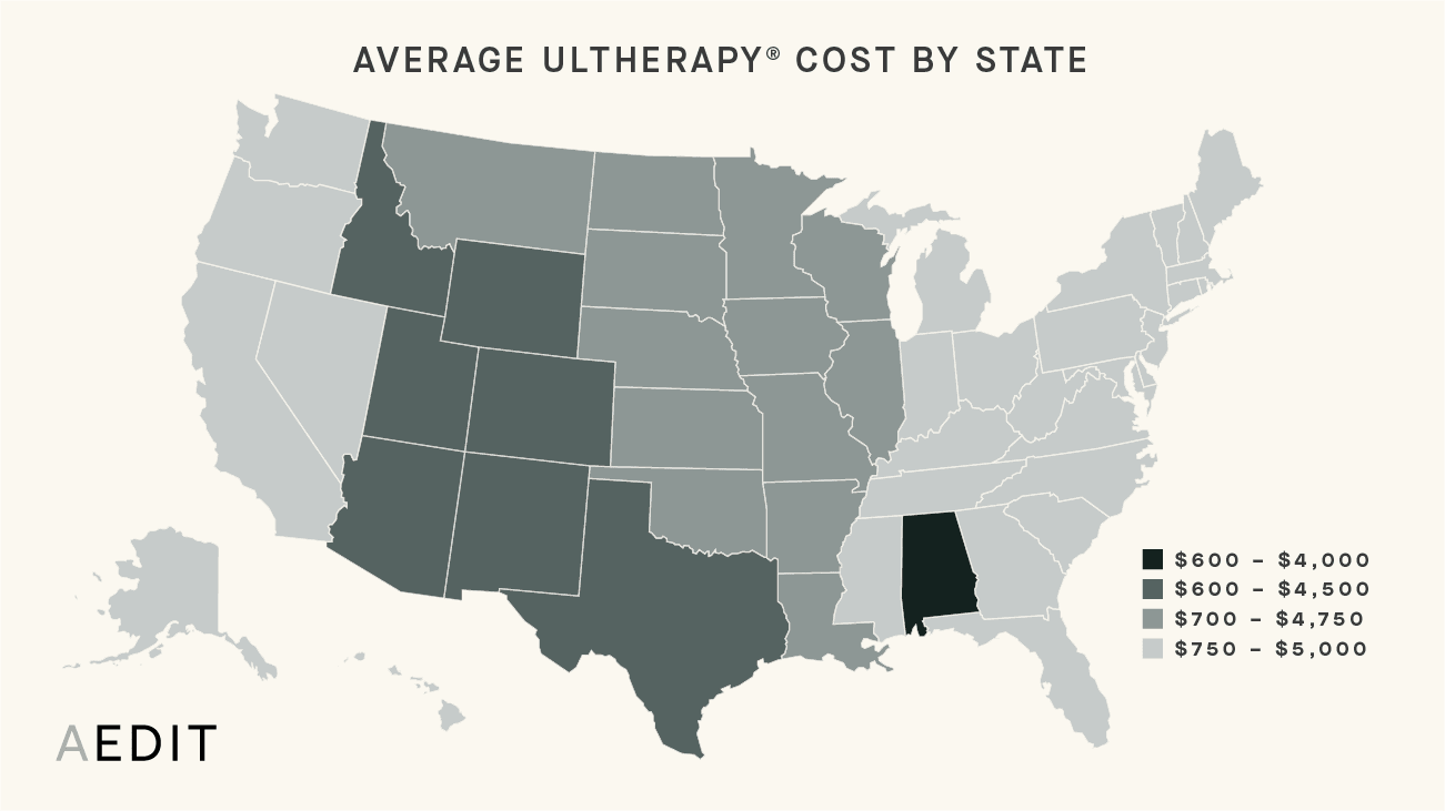 Top 22 why is ultherapy so expensive 1 How Much Does Ultherapy Cost?