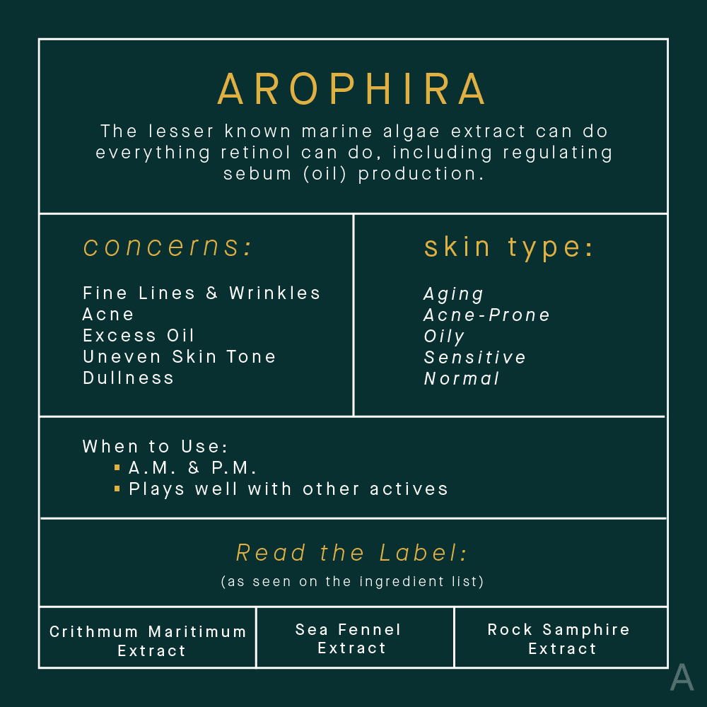 Arophira Skincare Benefits Infographic