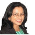 Manjula Muniyappa, DDS, Cosmetic Dentistry