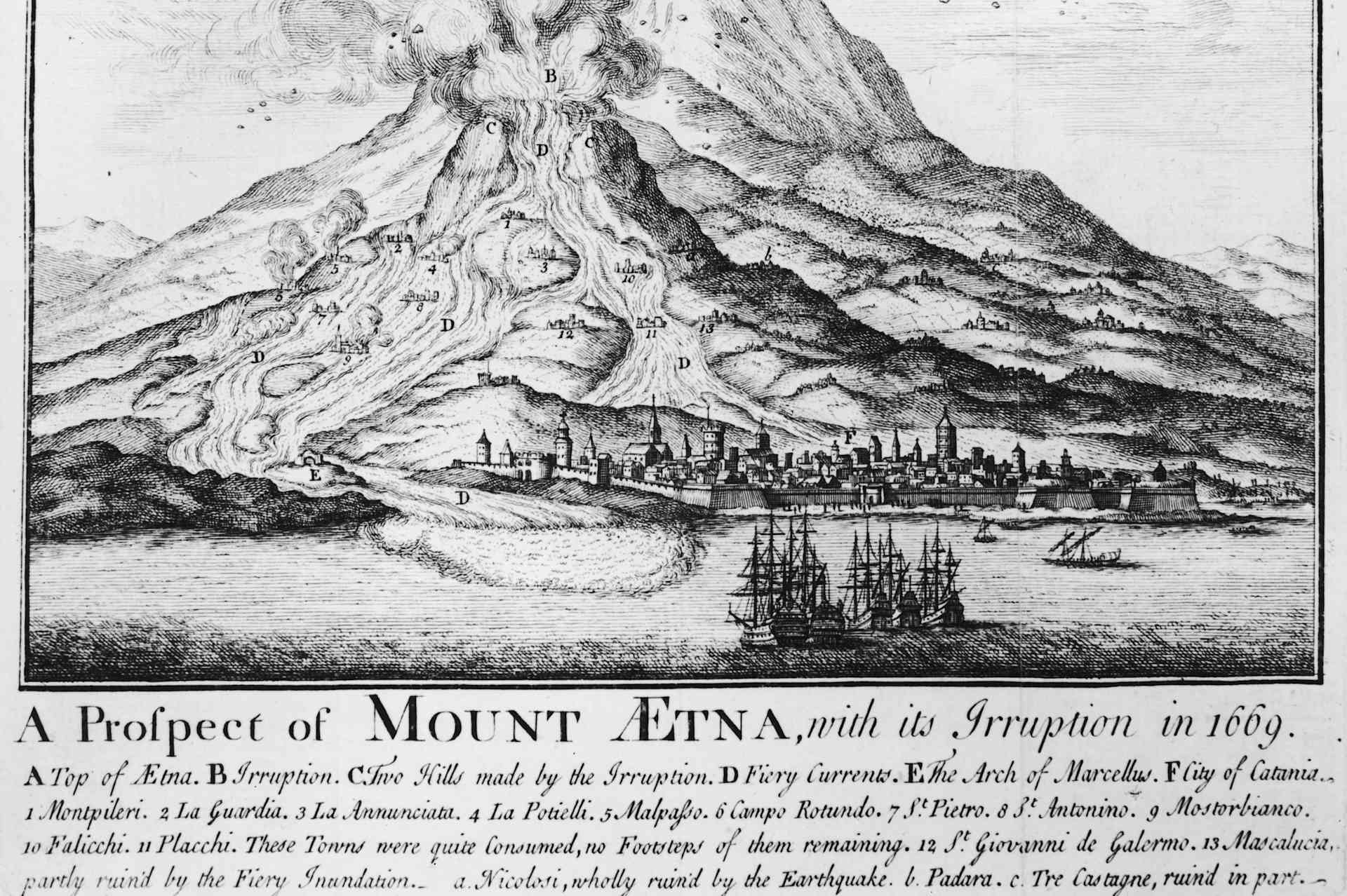 Etna Erupts