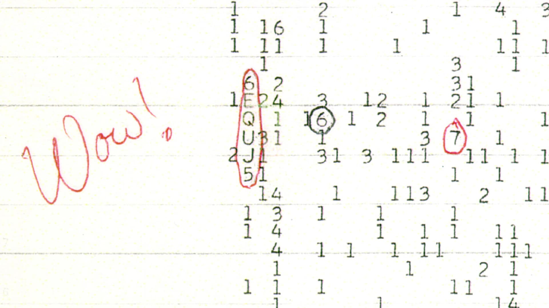 The Wow! signal is a strong narrowband radio signal detected by the Big Ear radio telescope in 1977. It is considered a candidate for a detected alien radio transmission.