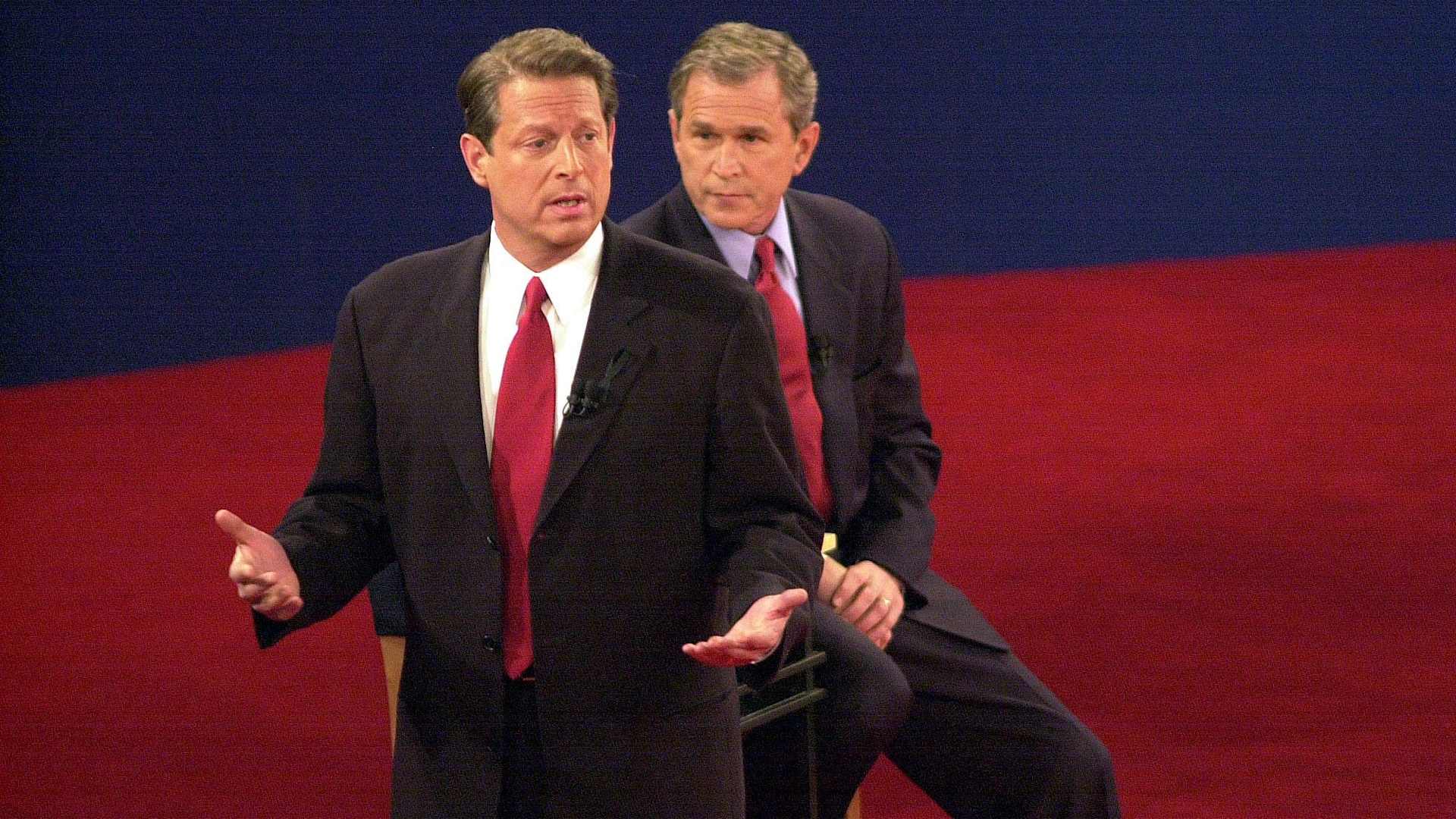 Most Contentious US Presidential Elections