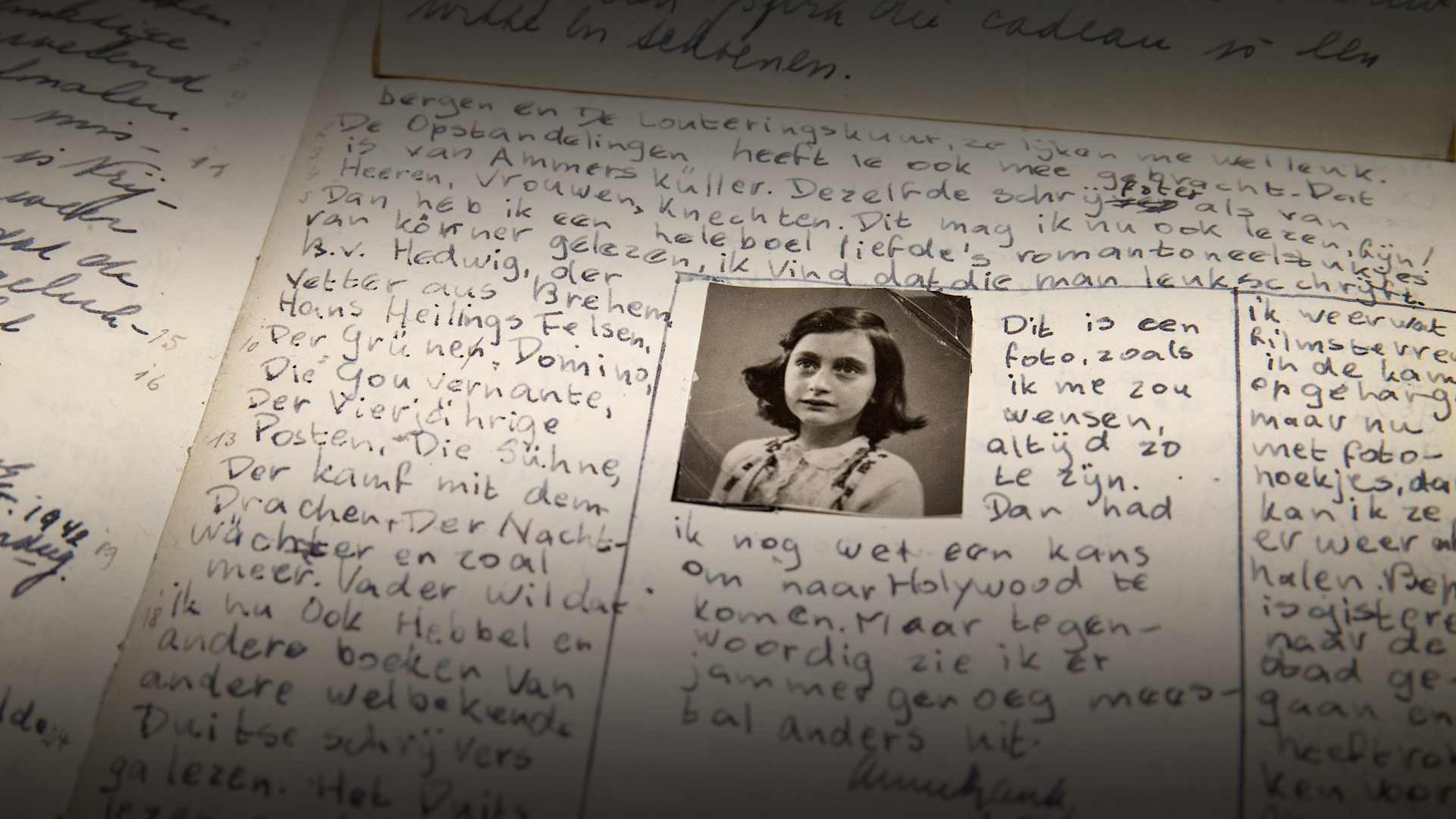 Anne Frank's Diary
