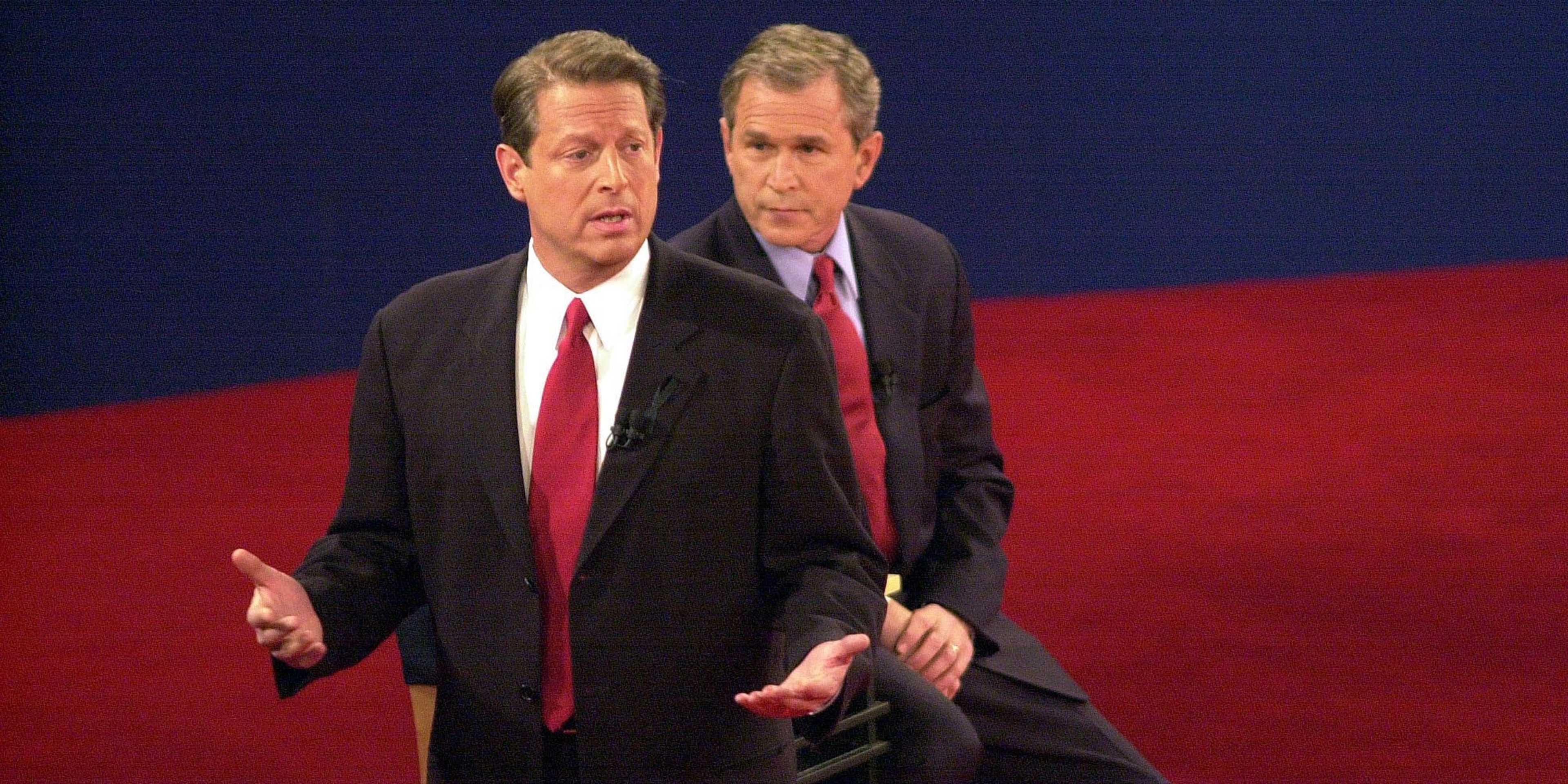 Most Contentious US Presidential Elections