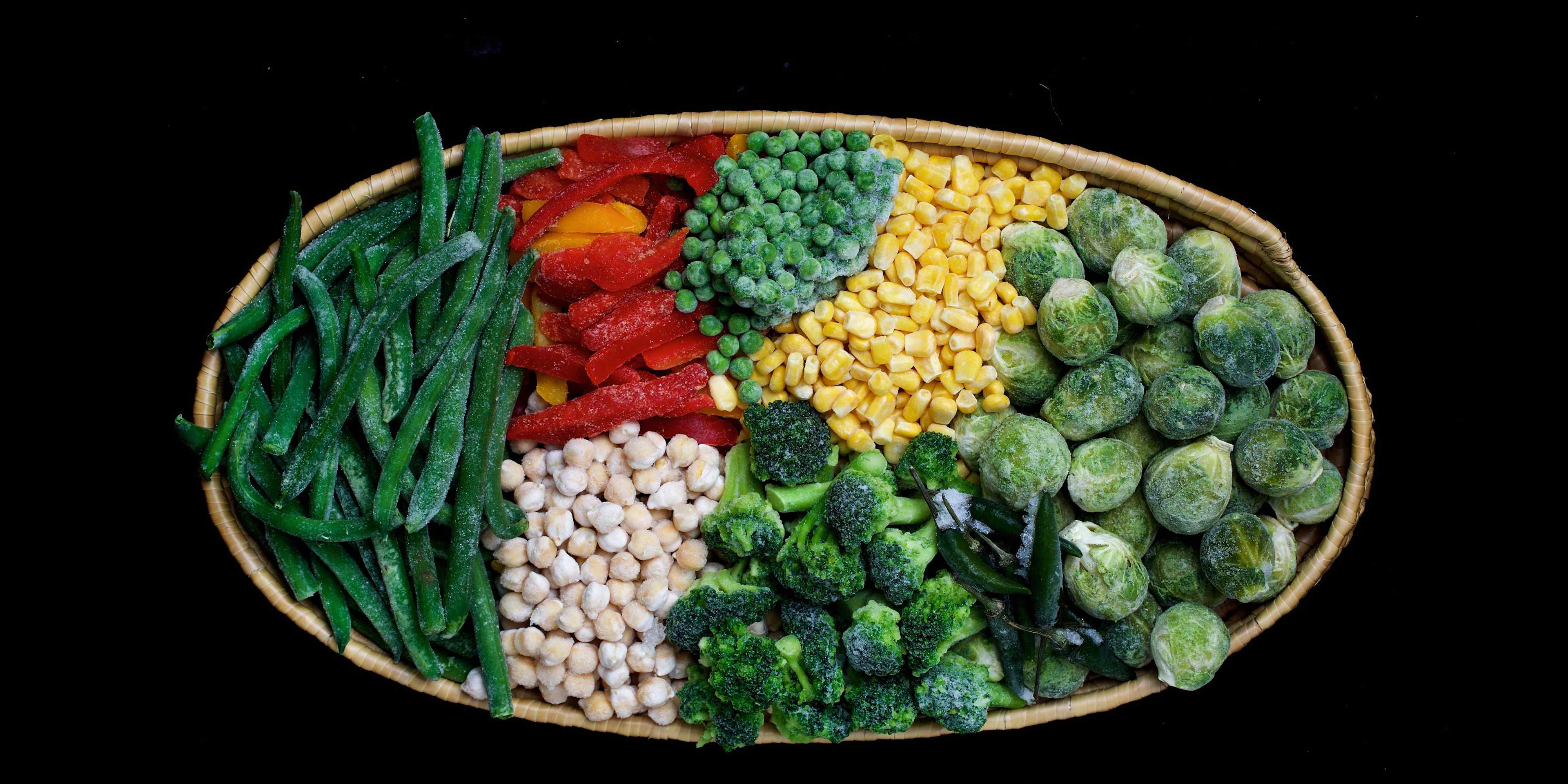 Frozen Food Industry