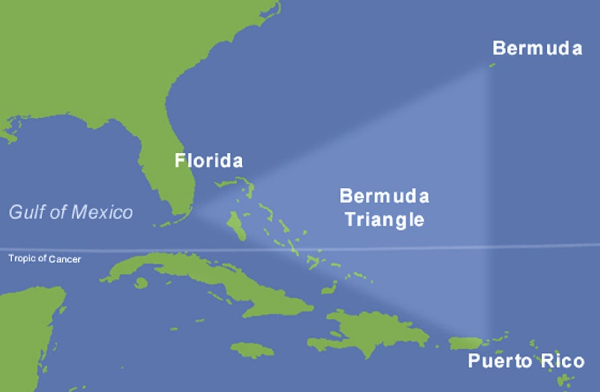 The Bermuda Triangle