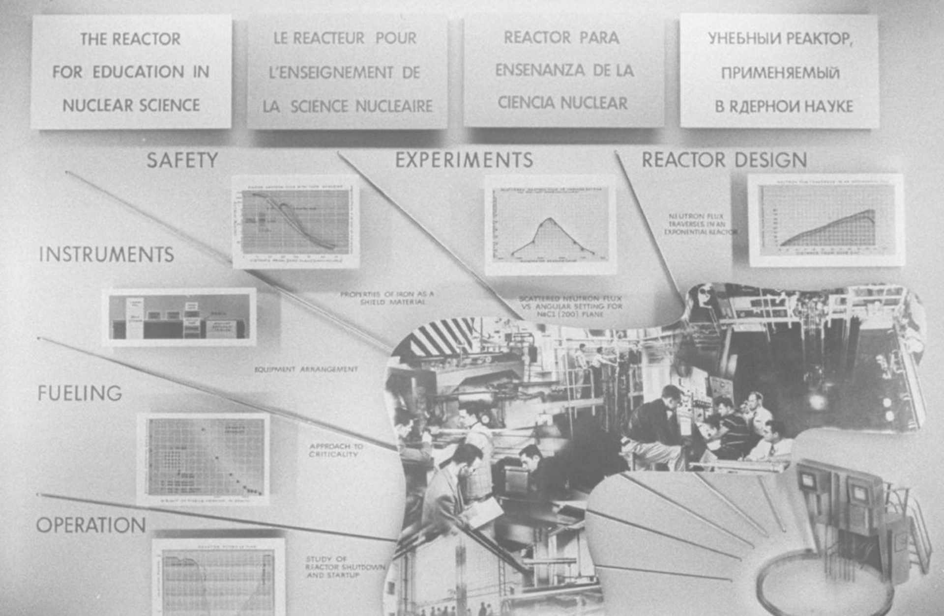 Part of a display at the Atoms for Peace exhibit in the United States, 1955. (Credit: Carl Mydans/The LIFE Picture Collection/Getty Images)