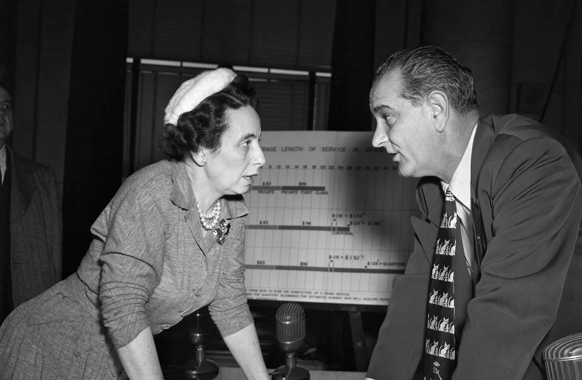 U.S. Assistant Defense Secretary Anna Rosenberg and Chairman of the U.S. Senate's Preparedness Committee Lyndon B. Johnson, discuss the Defense Department's manpower recommendations.