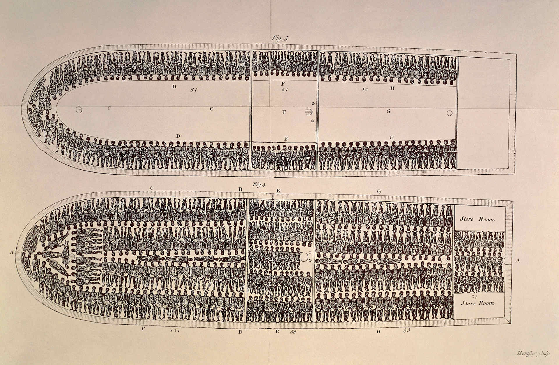 Slave Ship diagram