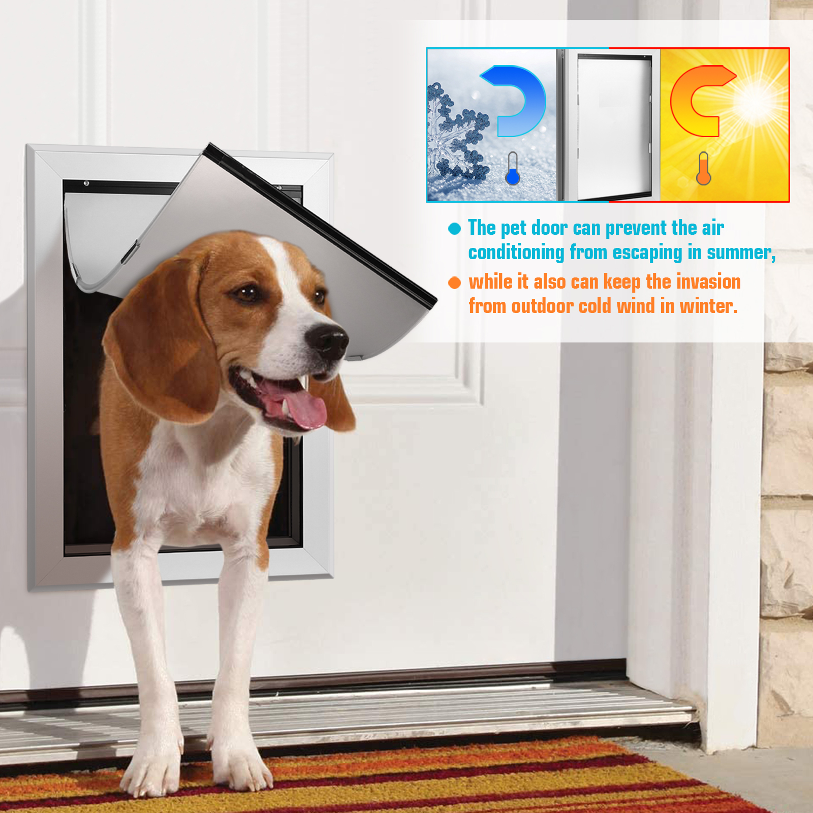  Ownpets Puerta de perro resistente a la intemperie, marco  interior grande de aluminio para puerta de mascotas, solapa magnética de  11.6 x 16.8 pulgadas, fácil de instalar, puerta de perro fuerte
