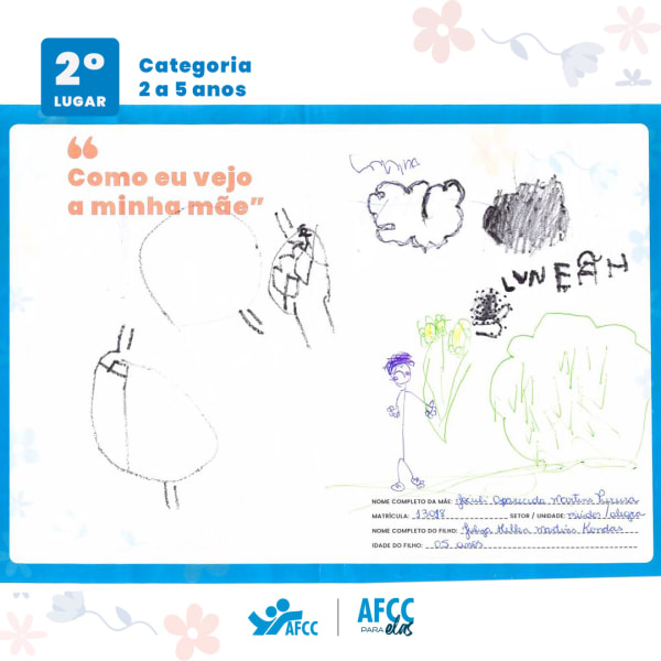 Concurso de Desenho - "Como eu vejo a minha mãe"