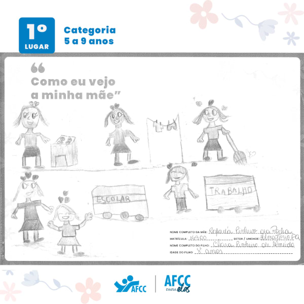 Concurso de Desenho - "Como eu vejo a minha mãe"