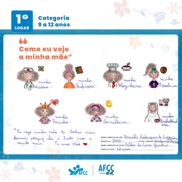 Concurso de Desenho - "Como eu vejo a minha mãe"