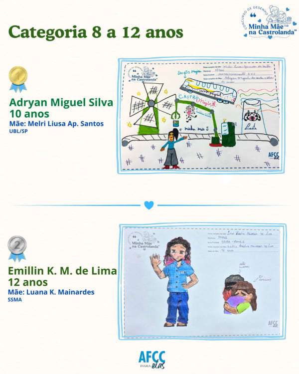 Concurso Dia da Mães - Mai/26
