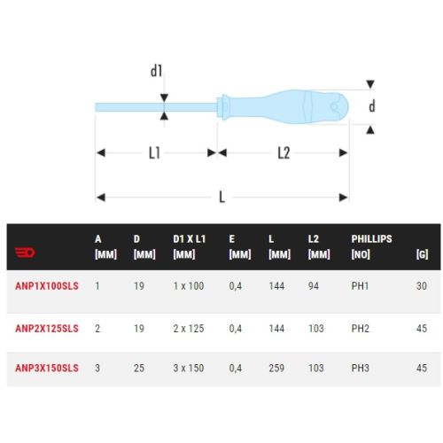 Tournevis Protwist® pour vis cruciformes Phillips® PH1x100 - FACOM - ANP1X100SLS pas cher Secondaire 1 L