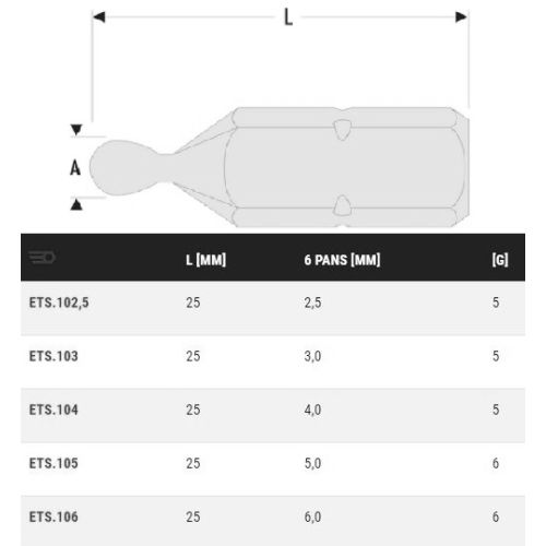 Embout 1/4'' 6 pans sphérique 4mm longueur 25mm série 1 - FACOM - ETS.104 pas cher Secondaire 1 L