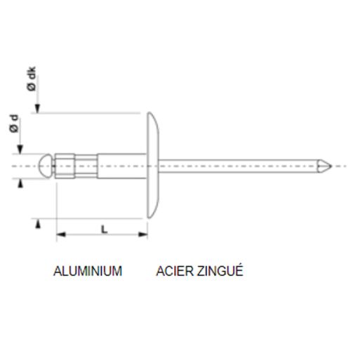 Rivet GOMULTI t&ecirc;te extra large aluminium - acier 4,8x17mm boite de 200 - DEGOMETAL - 140348171 pas cher Secondaire 1 L