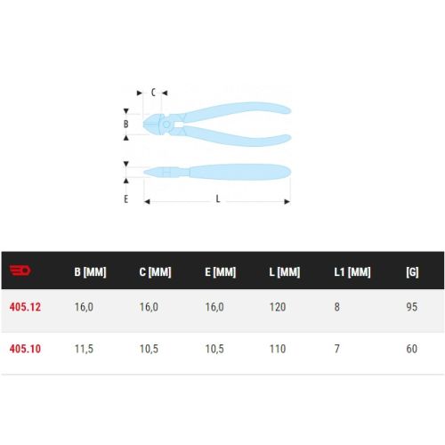 Pince coupante diagonale capacité 11,5mm longueur 110mm - FACOM - 405.10 pas cher Secondaire 1 L