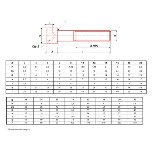 Vis métaux tête cylindrique hexagonale creuse Ultima brut classe 10.9 DIN 912 photo du produit Principale L