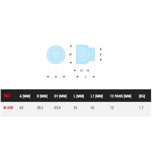 Douille 1" 12 pans 65 mm FACOM M.65B photo du produit Secondaire 1 L